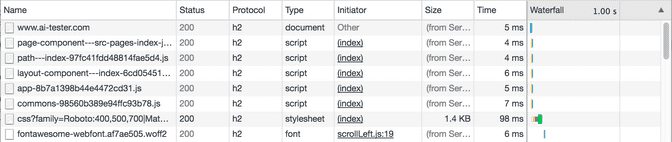 http2 enabled